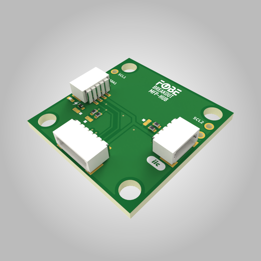 FoBE Breakout MFP-HUB